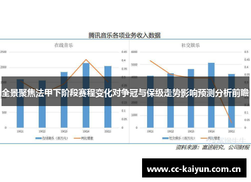 全景聚焦法甲下阶段赛程变化对争冠与保级走势影响预测分析前瞻 全景聚焦法甲下阶段赛程变化对争冠与保级走势影响预测分析前瞻